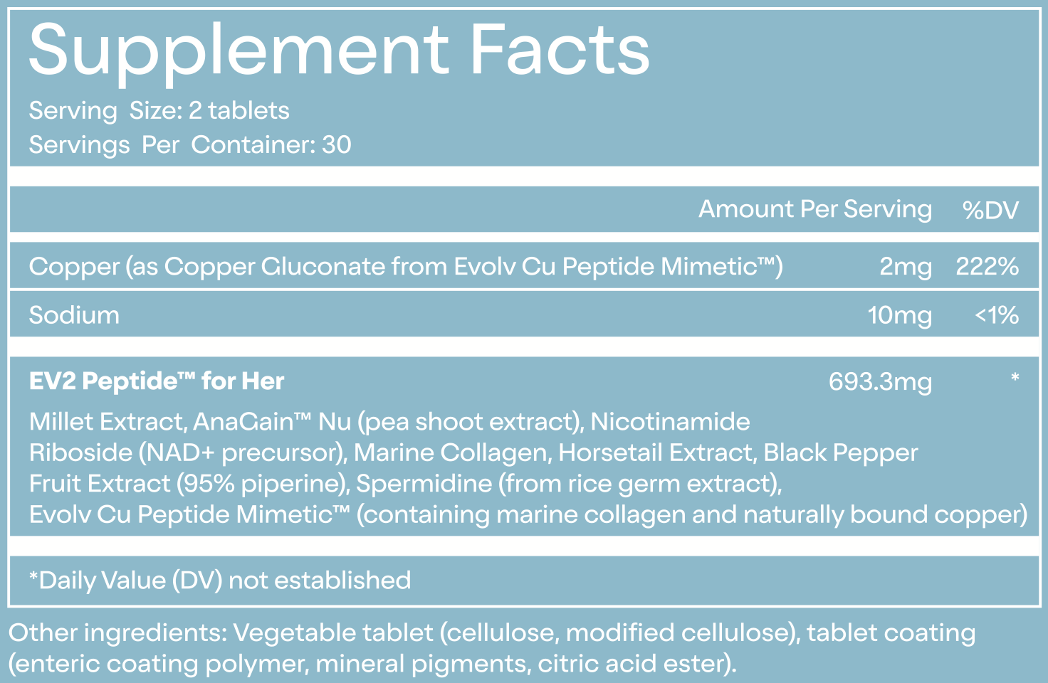 Supplement Facts